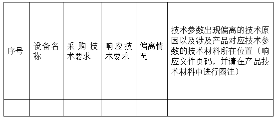 技术偏离表.png